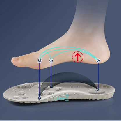 Orthopedic Latex Insoles – Breathable & Shock-Absorbing