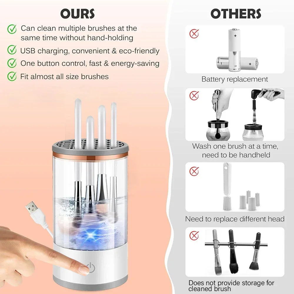 Portable Electric Brush Cleaner – USB Makeup Washer & Quick Dryer